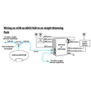 INTERIOR DAYLIGHTING SENSORS Archives - LiteRite Controls