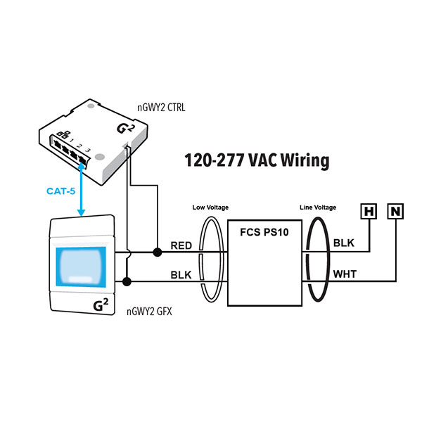 nGWY2 KIT – nLIGHT GATEWAY DEVICE W/ TOUCHSCREEN & CONTROL UNIT KIT