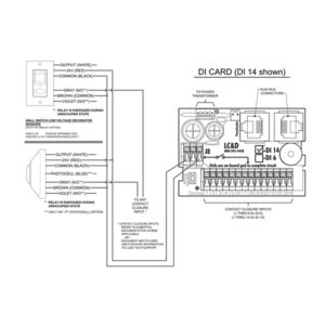 DIGILINK CARD - LC&D