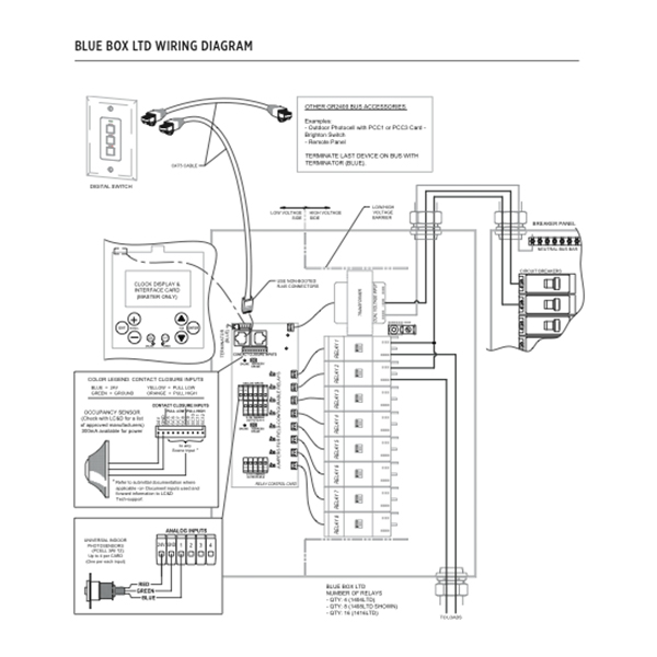 INTERIOR PCELL WITH LTD PANEL