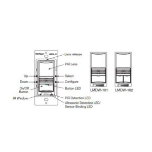 DUAL TECHNOLOGY WALL SWITCH