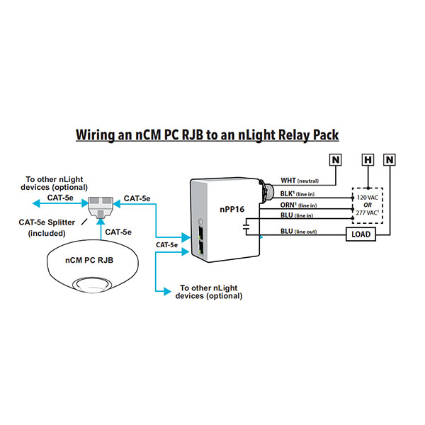 NCM PC RJB– nLIGHT DAYLIGHT SENSOR PRIMARY & SECONDARY ... daylight harvesting wiring diagram 