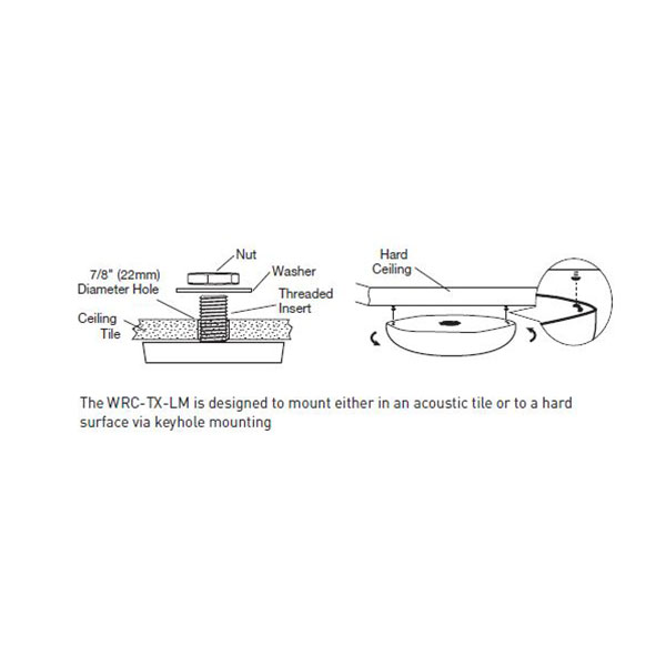 WRC-TX-LM-3