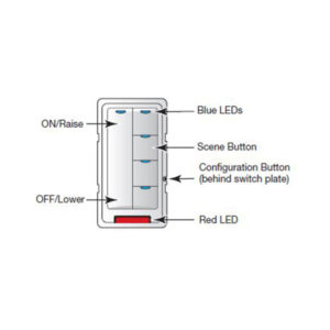 5-BUTTON SCENE SWITCH