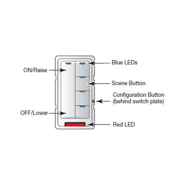 WS-LMSW-105-2