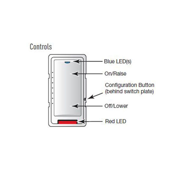 Ivory RJ-45 Connectivity 1-Button WATT STOPPER LMSW-101-I Digital Wall Switch 
