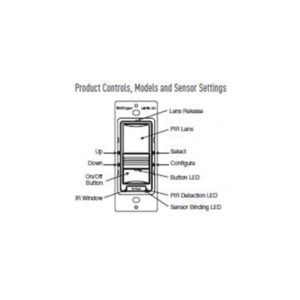 PIR WALL SWITCH OCCUPANCY SENSORS