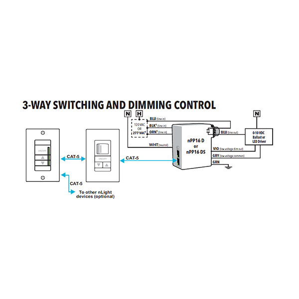 0-10V 3 Way Dimmer Switch Wiring Diagram from www.literitecontrols.com