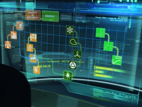 COMMERCIAL BUILDING AUTOMATION, FUTURE DASHBOARD CONTROL, COMMERCIAL LIGHTING CONTROLS,